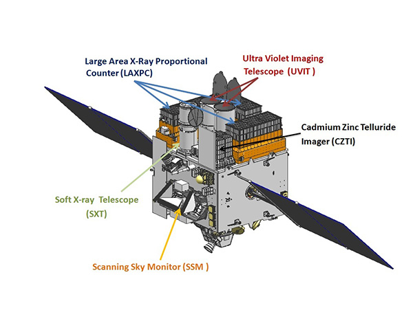 Slide 1