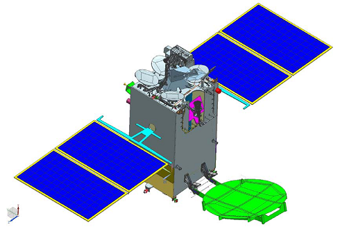 GSAT-7A