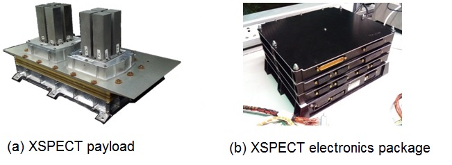 xspect payload