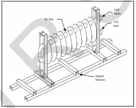 Facility Equipments