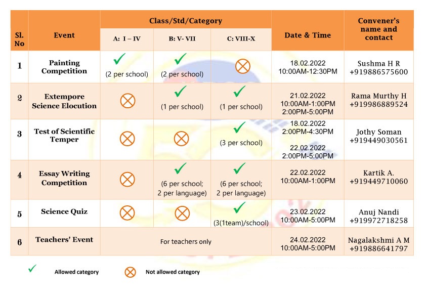 events-matrix