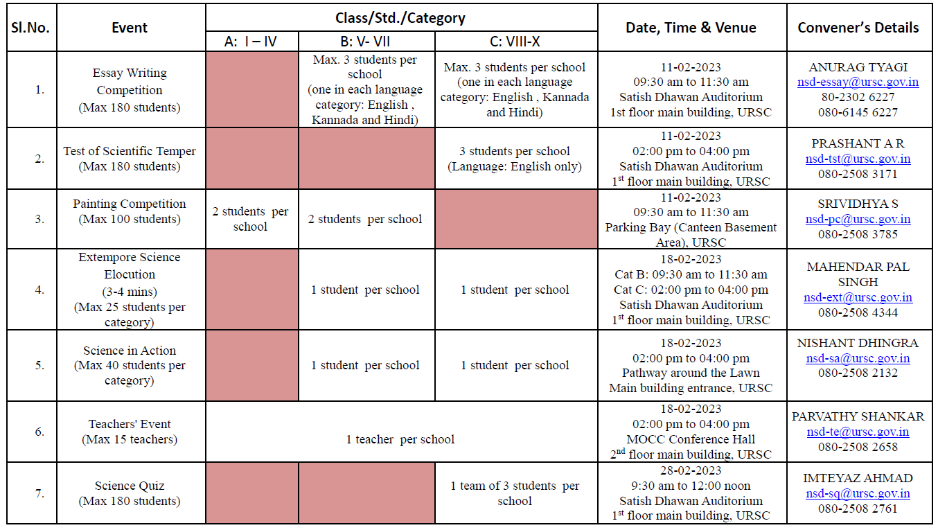 events-matrix